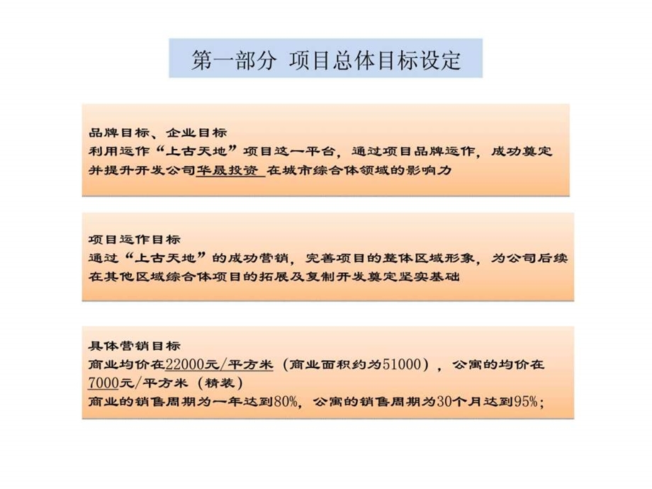 上古天地营销策略执行报告.ppt_第3页