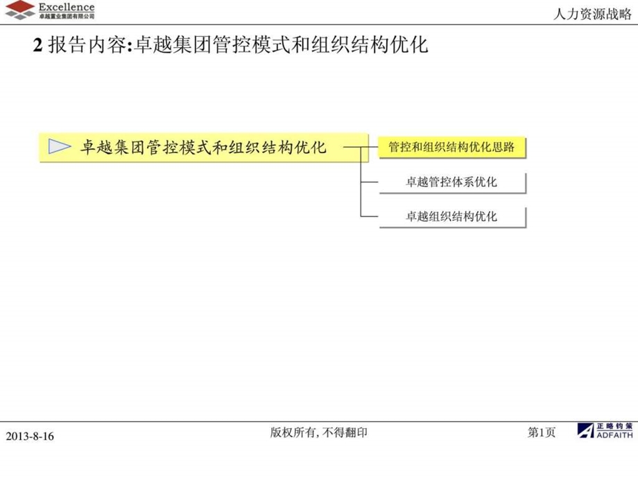 卓越集团管控模式与组织结构优化图文.ppt.ppt_第2页