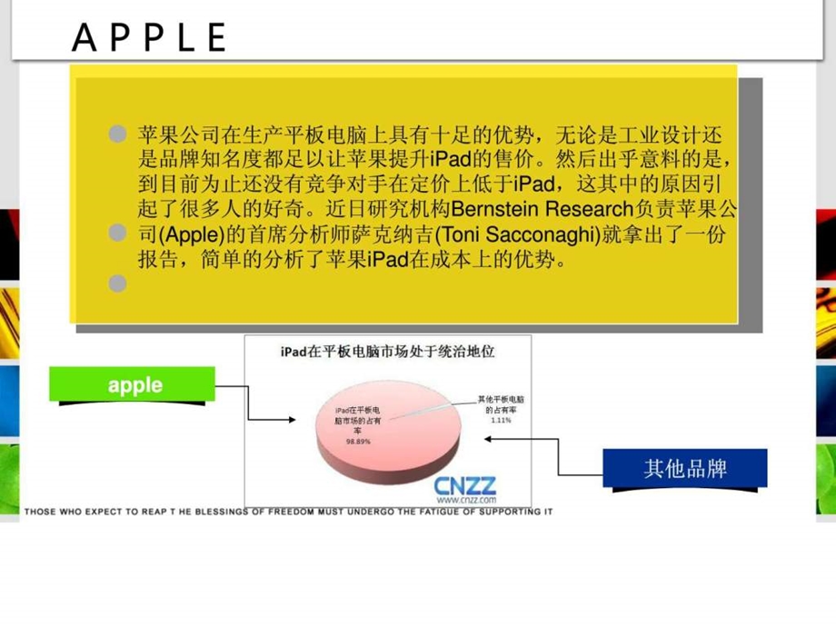 看ipad如何叱咤风云图文.ppt.ppt_第3页