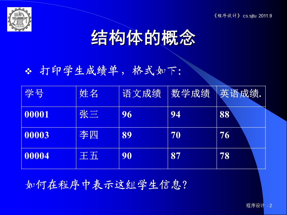 第8章数据封装结构体.ppt_第2页