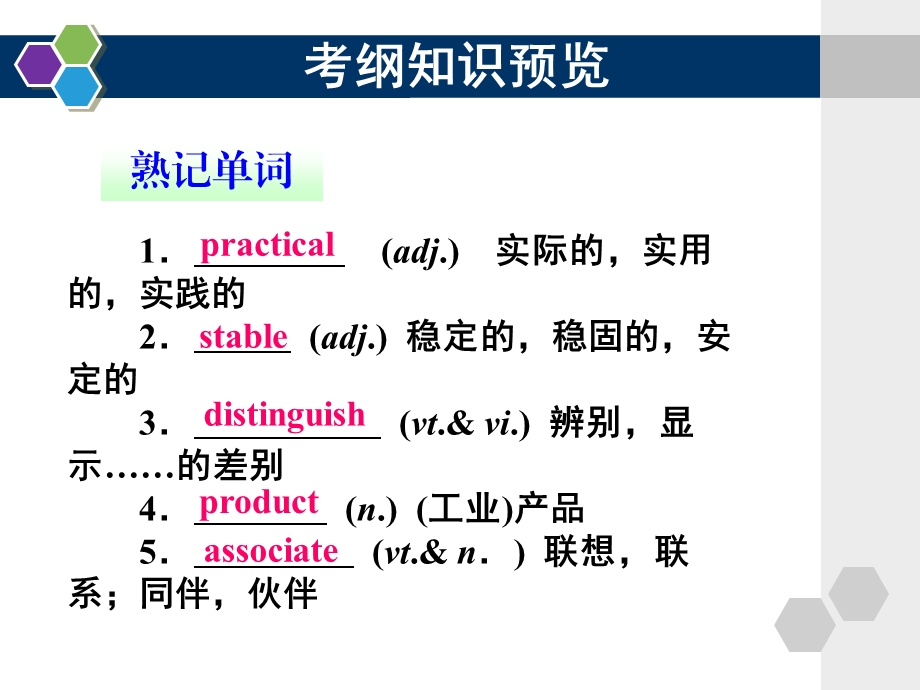 人教新课标高二英语选修八Unit3考点辅导课件.ppt_第2页