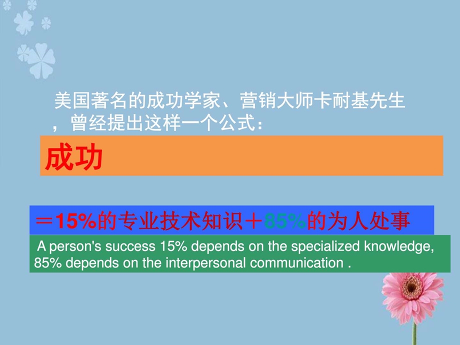 人际交往沟通团体辅导.图文.ppt.ppt_第3页