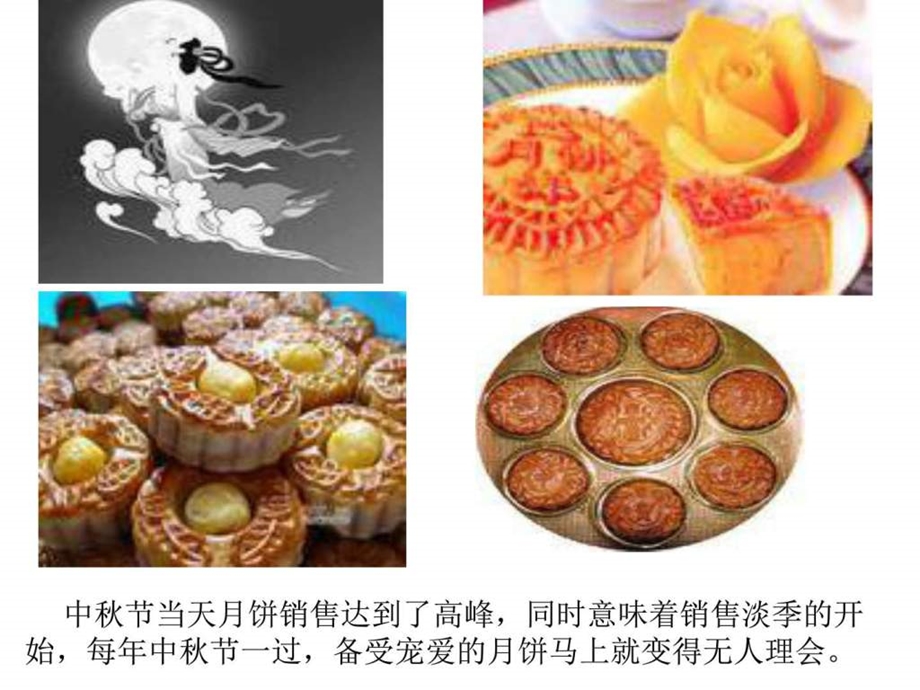 影响价格的因素图文.ppt.ppt_第3页