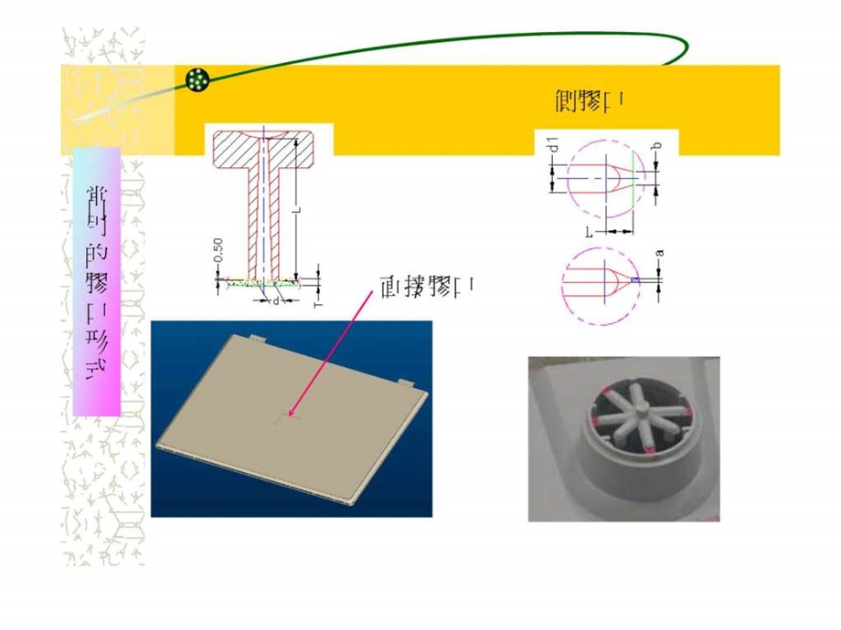 注塑射出常用胶口形式.ppt.ppt_第1页