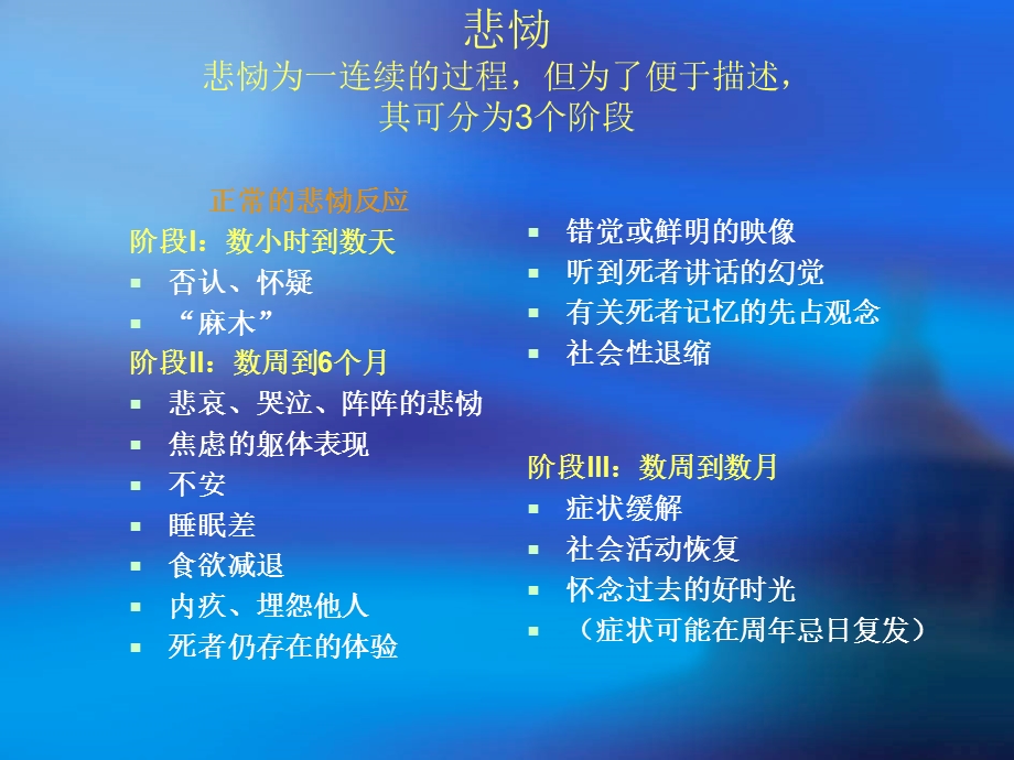 殡葬职工心理及调节.ppt_第3页