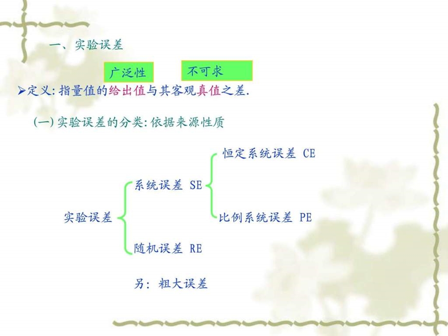 2方法学评价.ppt_第3页