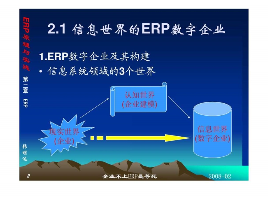 ERP原理与实践D2.ppt_第2页