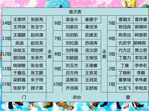 第5课海军军衔的演变图文.ppt.ppt