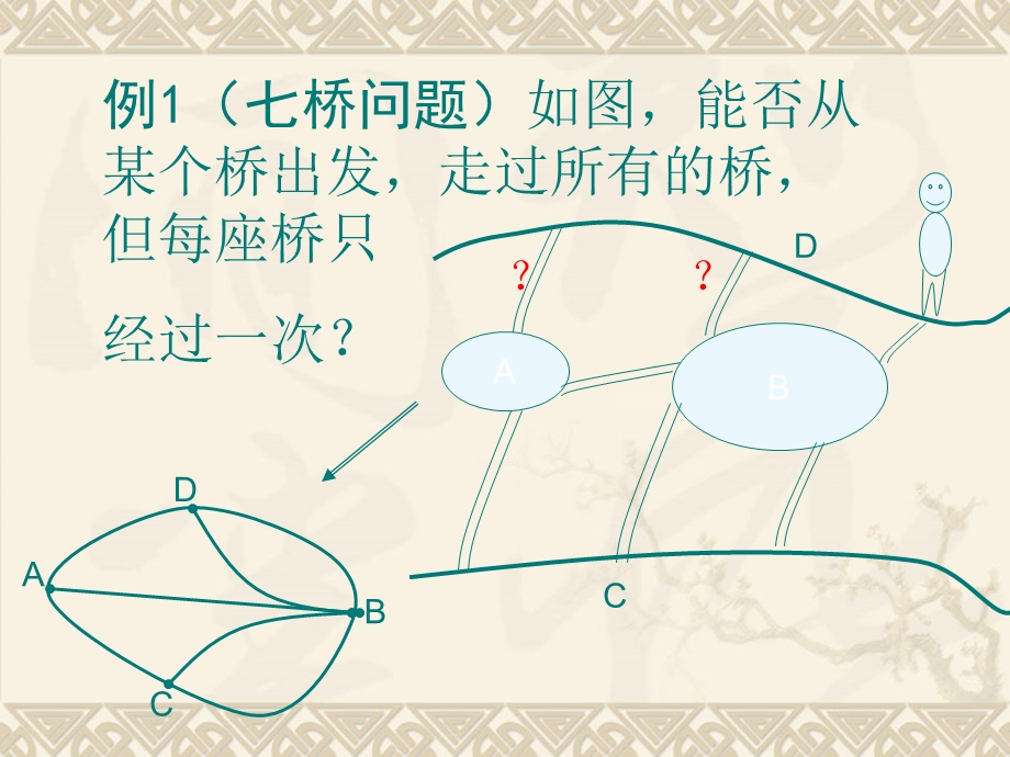 妙趣横生的数学1.ppt_第2页