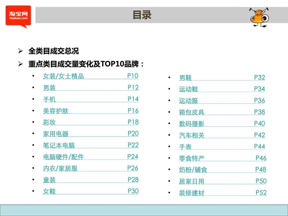 淘宝各品类销售数据及成交销量前10品牌图文.ppt.ppt_第2页