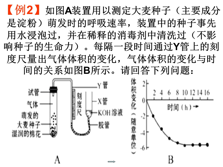 光合作用呼吸装置图.ppt_第2页