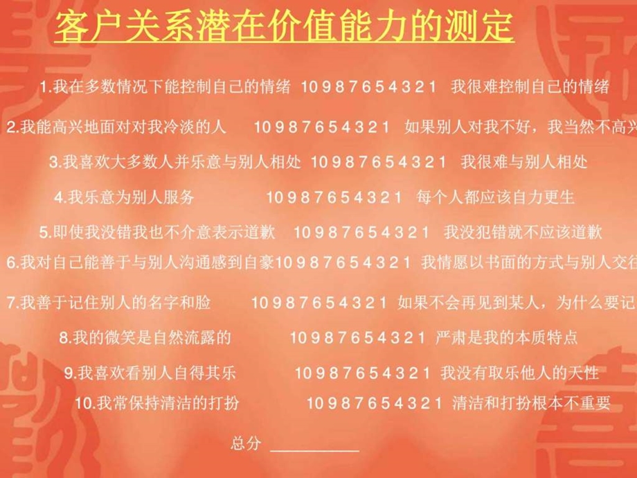 优质客户服务图文1857383750.ppt.ppt_第3页