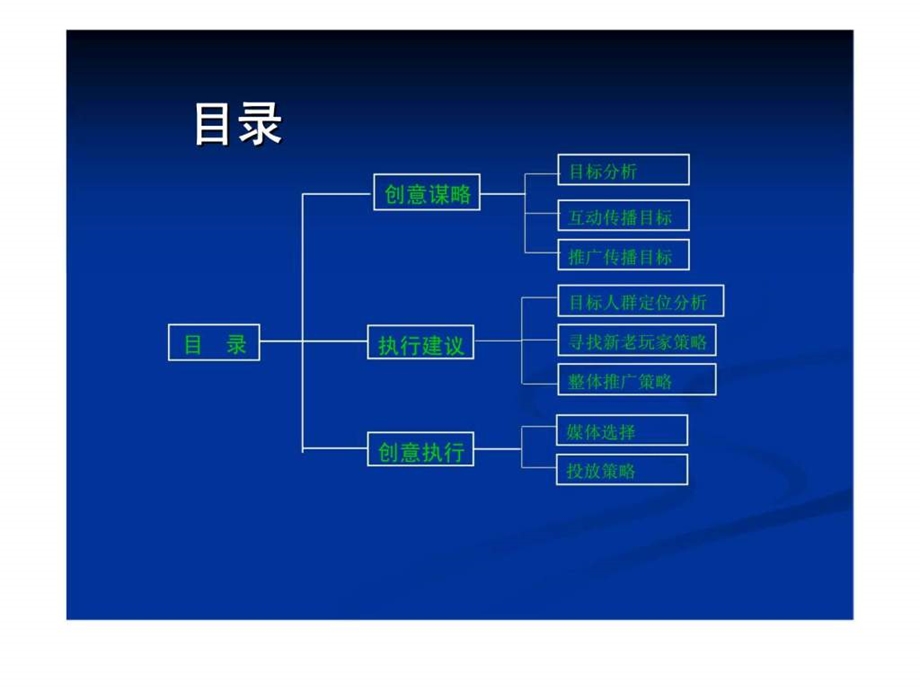 梦幻西游好玩计划网络互动传播方案.ppt_第2页