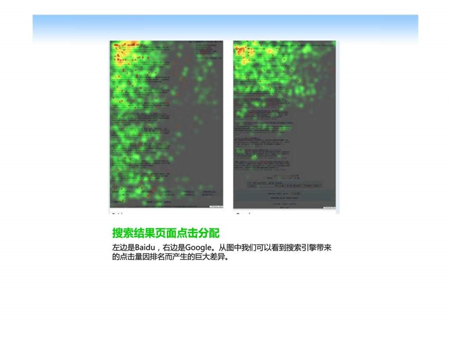 网页设计与开发人员seo入门者的seo搜索引擎优化基础.ppt_第2页