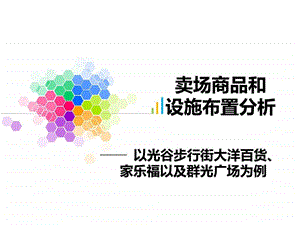 运营管理小组作业卖场商品和设施布置分析.ppt