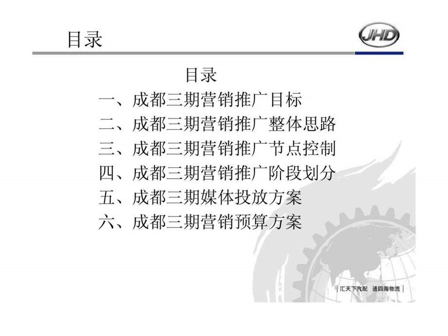 金恒德成都三期营销推广方案.ppt_第2页