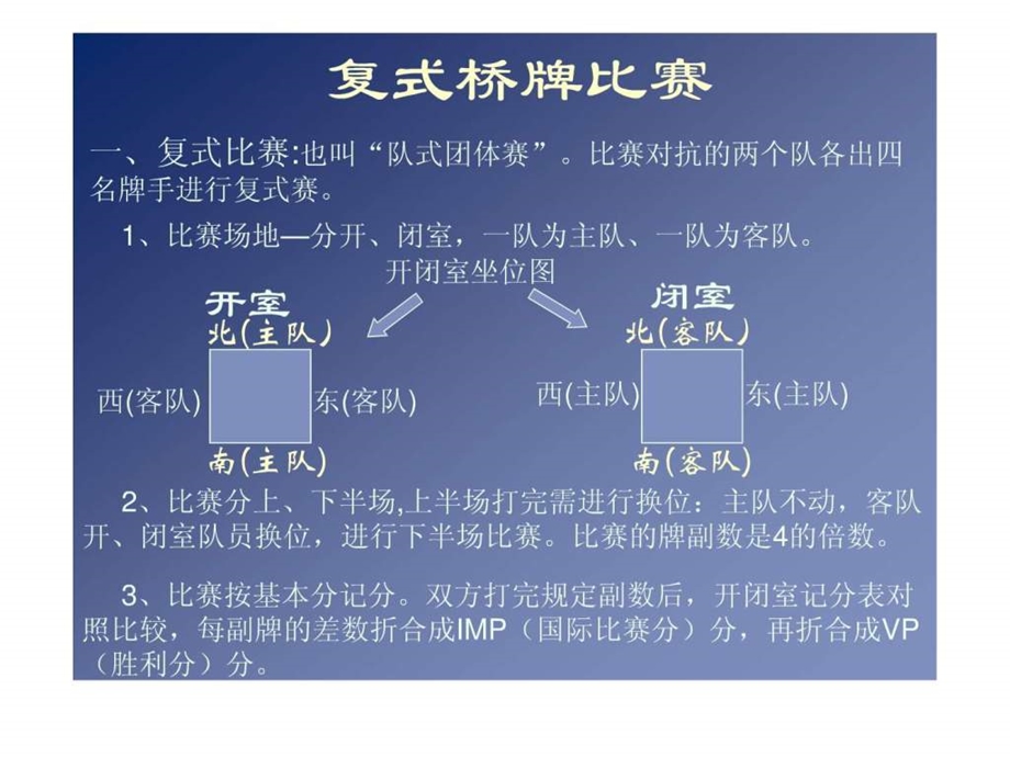 桥牌复式比赛记分法.ppt.ppt_第2页