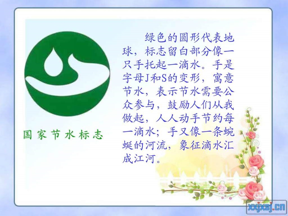 节约用水主题班会.ppt_第2页