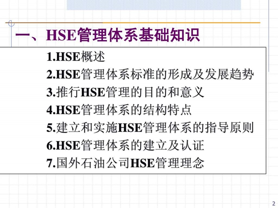 培训中石化HSE管理体系基础知识.ppt_第2页