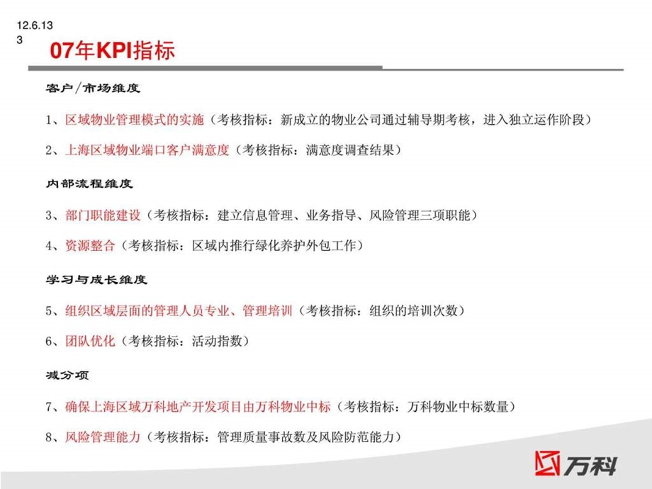 区域物业服务管理部07年工作总结及08年工作计划.ppt_第3页