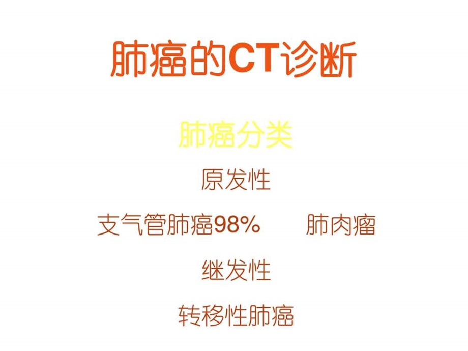 肺癌CT诊断与鉴别诊断ppt课件图文.ppt.ppt_第2页