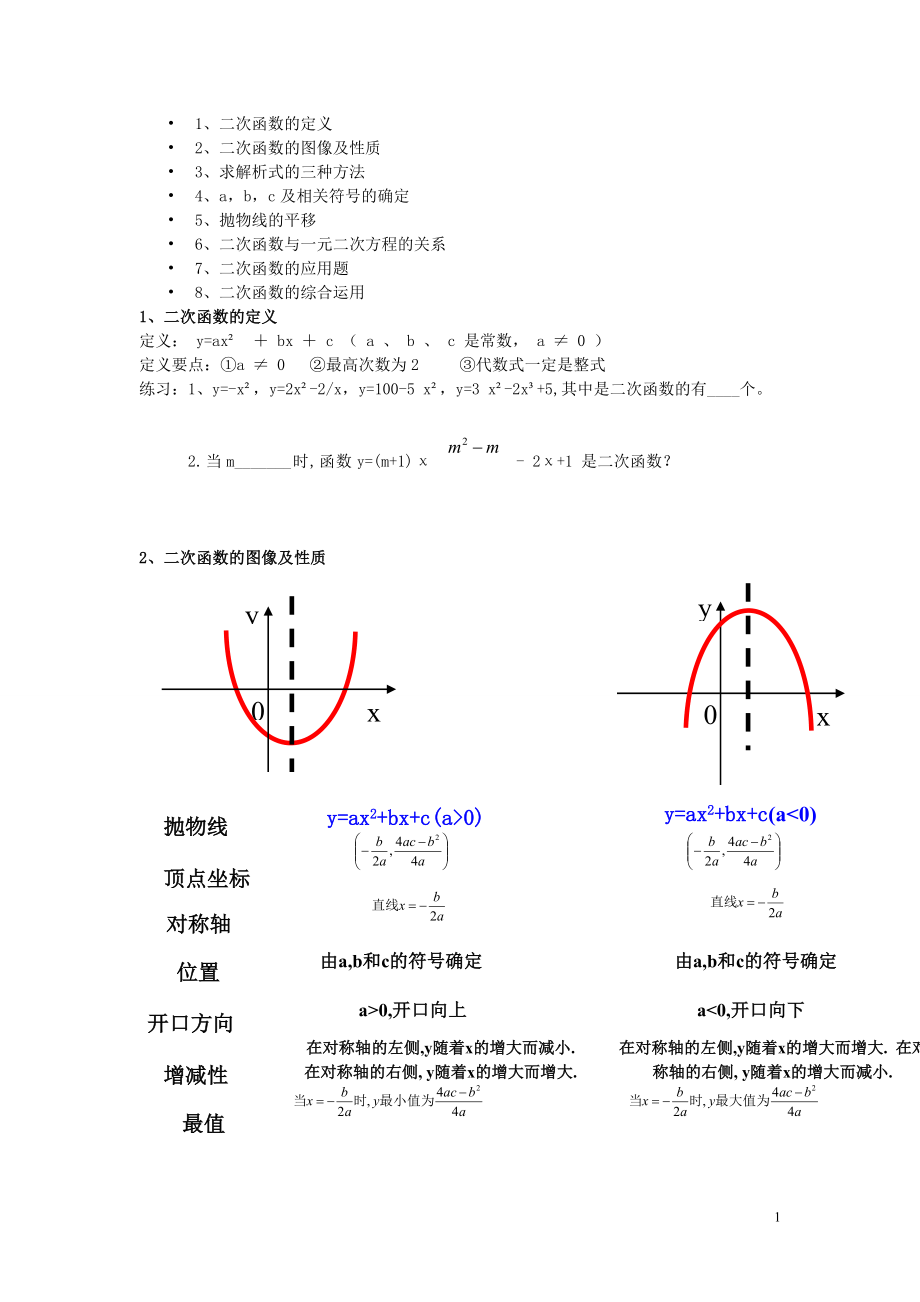 中考复习专题二次函数经典分类讲解复习以及练习题_.doc_第1页