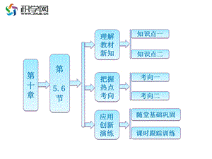 第56节ppt课件.ppt