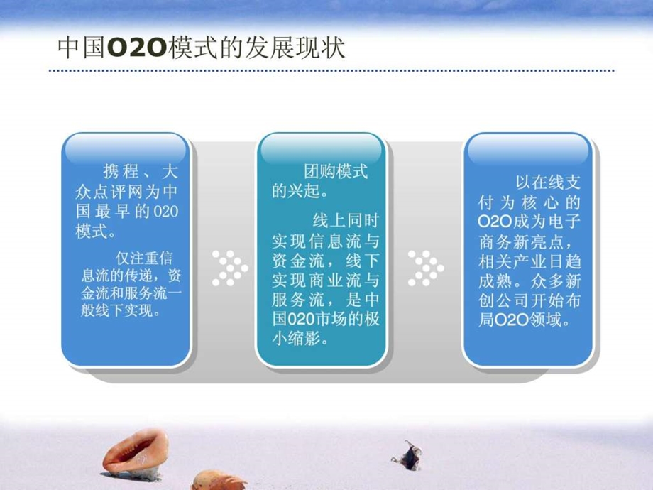 o2o综合平台计划书图文.ppt.ppt_第2页