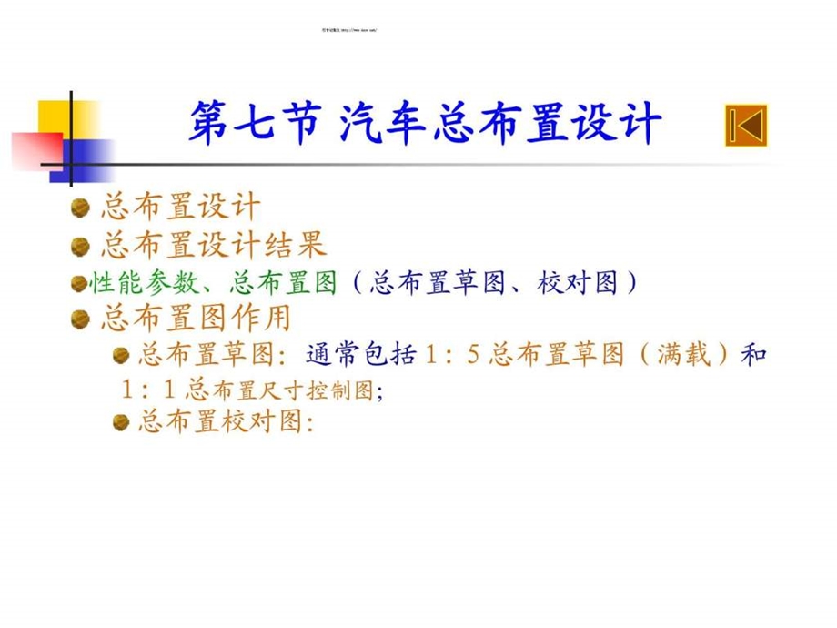 汽车总体布置与运动校核ppt.ppt_第1页