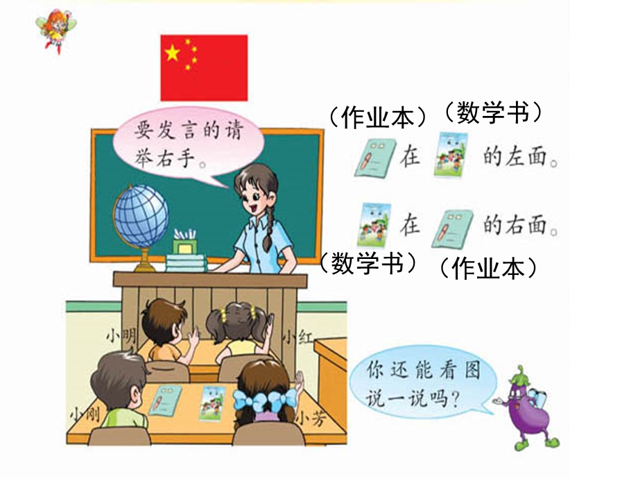 苏教版一年级上册认位置.ppt_第3页