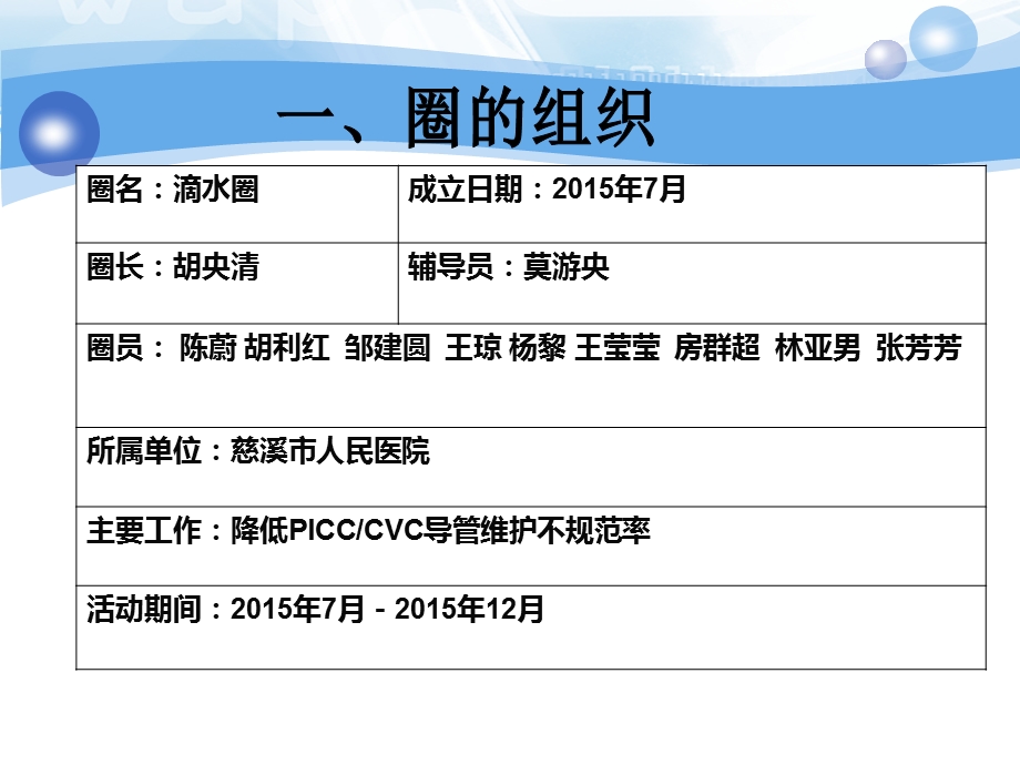 护理qc品管圈活动之picc堵管率ppt课件.ppt_第2页