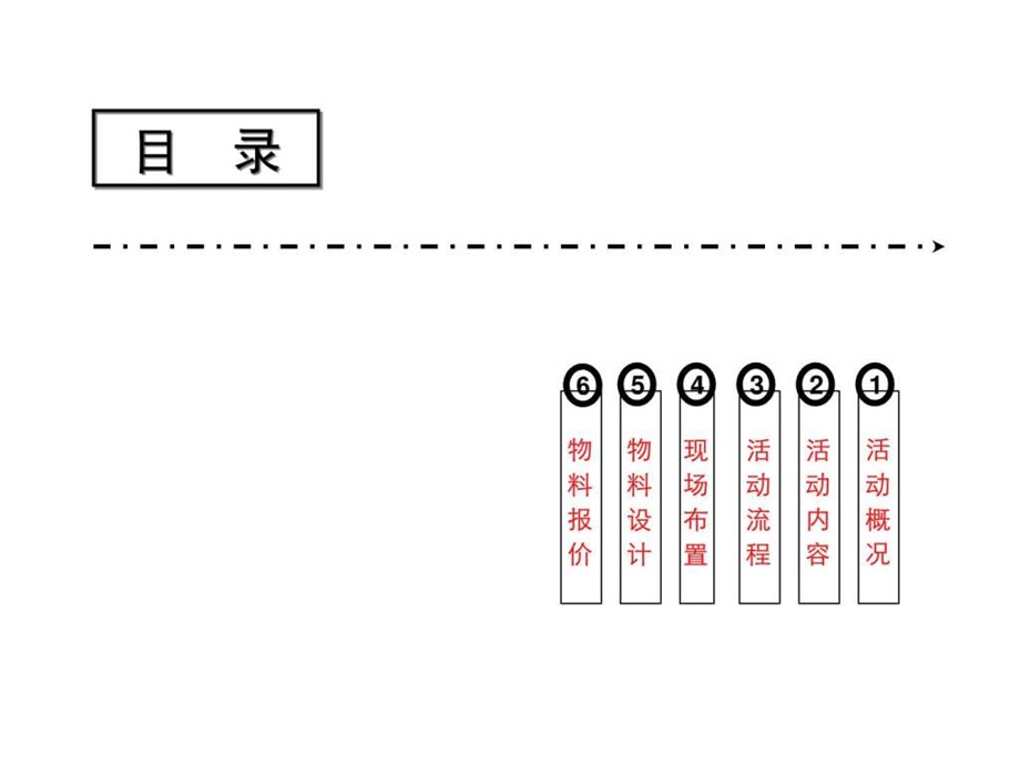 楼盘项目节活动策划方案营销活动策划计划解决方案实用文档.ppt_第2页