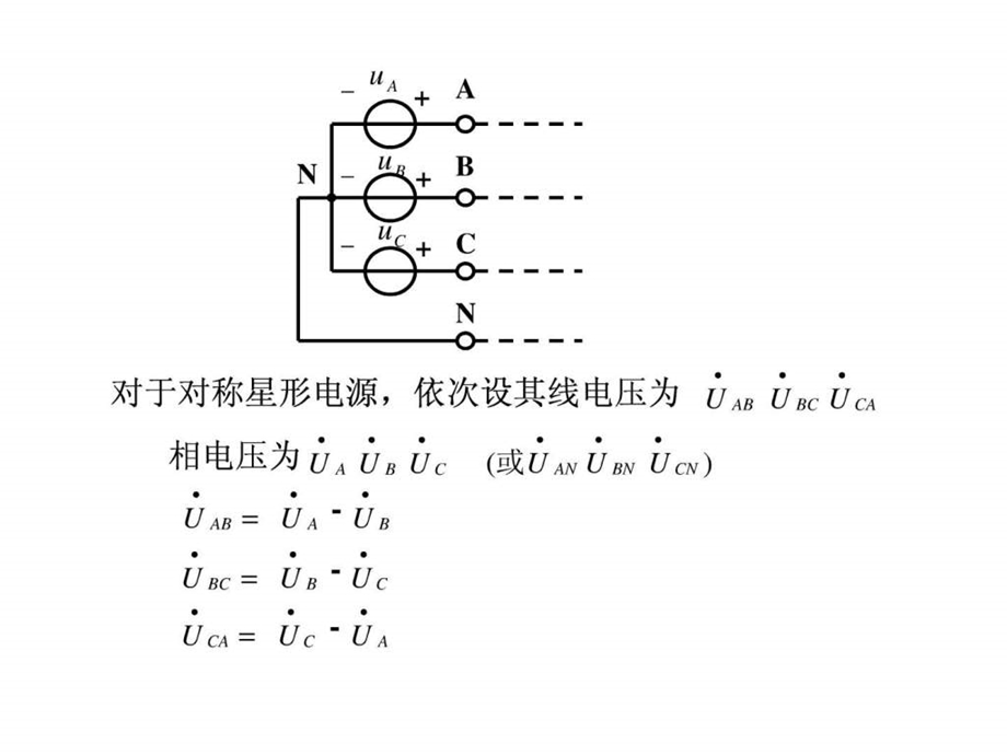 线电压电流与相电压电流的关系能源化工工程科技专业资料.ppt.ppt_第2页