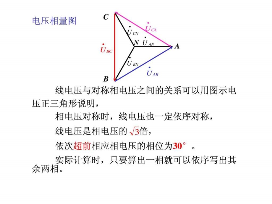 线电压电流与相电压电流的关系能源化工工程科技专业资料.ppt.ppt_第3页