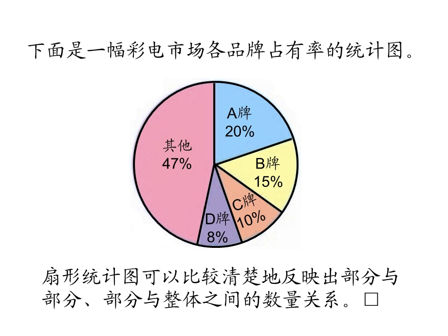 六年级数学下册统计课件.ppt_第2页