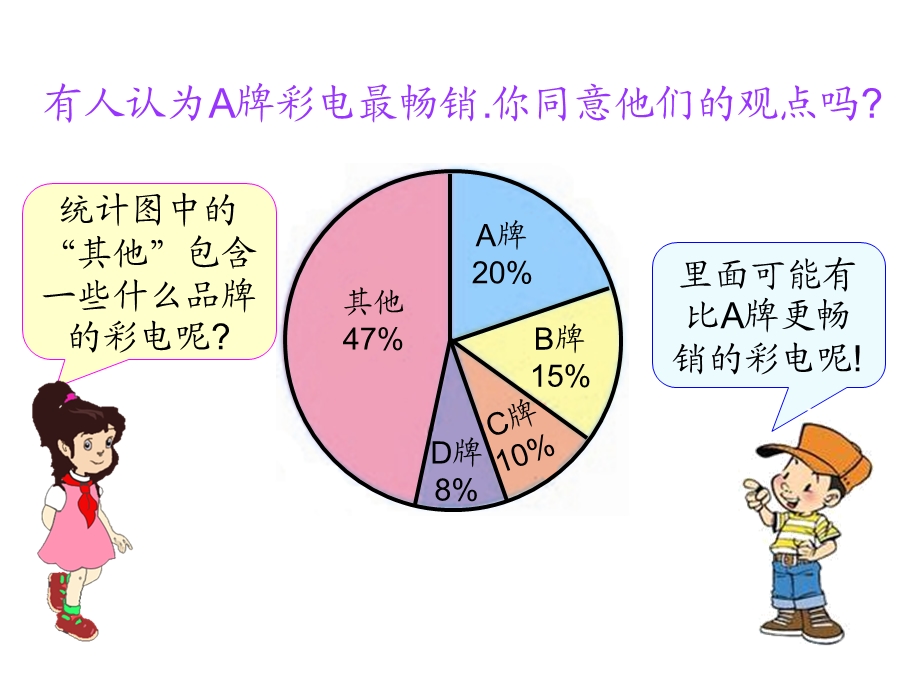 六年级数学下册统计课件.ppt_第3页