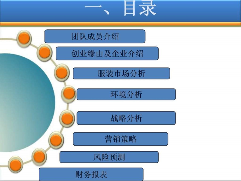 创业大赛PPT.ppt_第2页