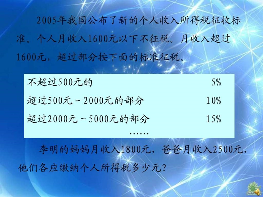 怎样计算个人所得税图文.ppt.ppt_第2页