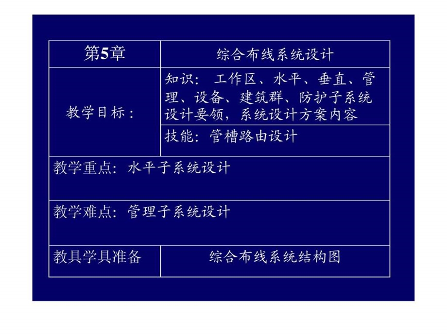 综合布线系统培训PPT课件.ppt_第1页