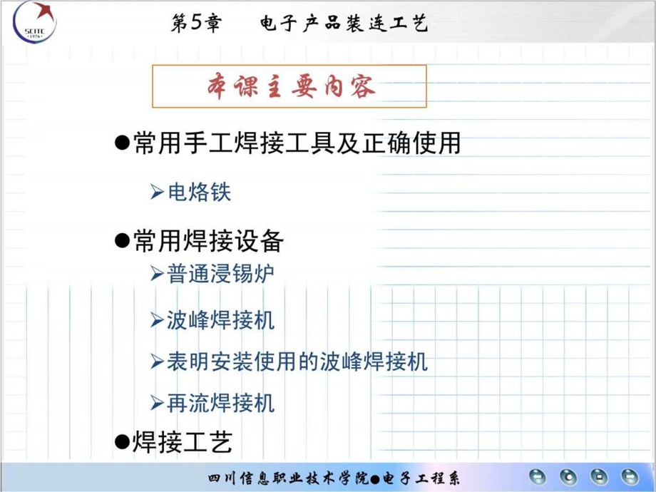 第5章电子产品装连工艺.ppt_第1页