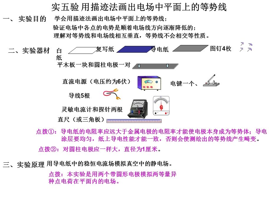 等势线的描绘试验.ppt_第1页