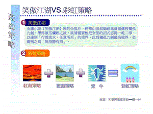 蓝海策略笑傲江湖vs彩虹策略.ppt