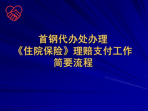 公交集团代办处办理住院保险理赔支付工作简要流程.ppt