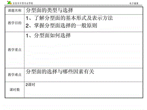 分型面的类型与选择.ppt.ppt