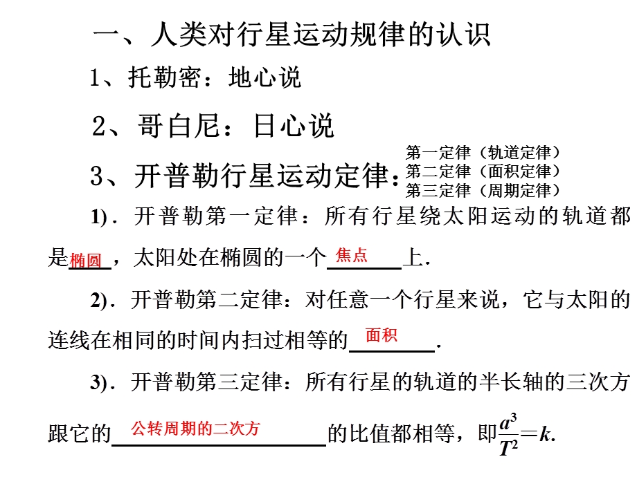 万有引力复习（一）2.ppt_第2页