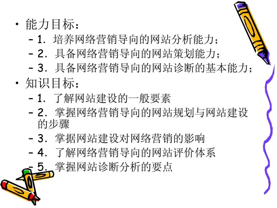 情境1网络营销导向的企业网站分析与诊断任务2ver1ppt.ppt_第2页