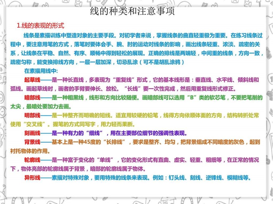 素描入门基础三图文.ppt.ppt_第3页