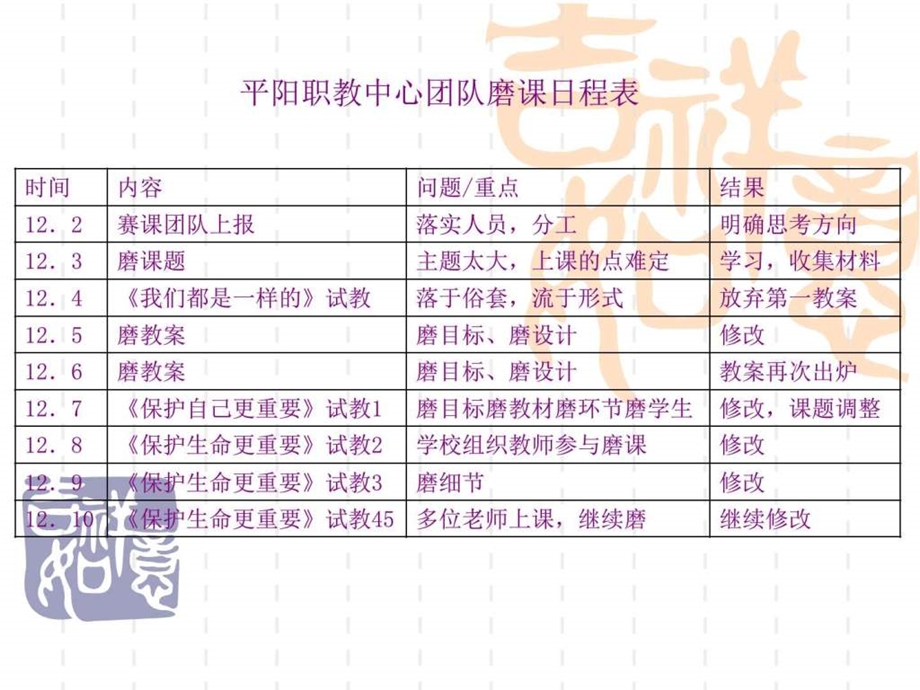 生命教育心理健康主题活动设计图文.ppt.ppt_第2页