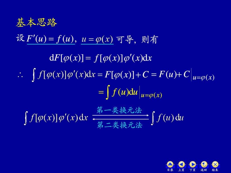 微积分5.2.1换元积分法图文.ppt.ppt_第2页