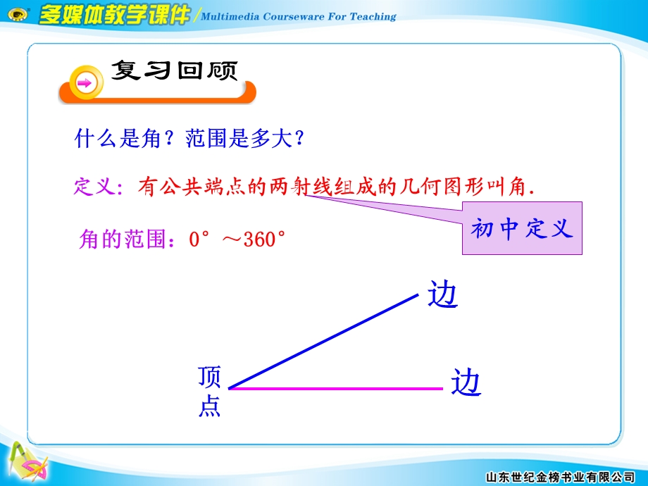 三角函数1任意角的定义.ppt_第3页